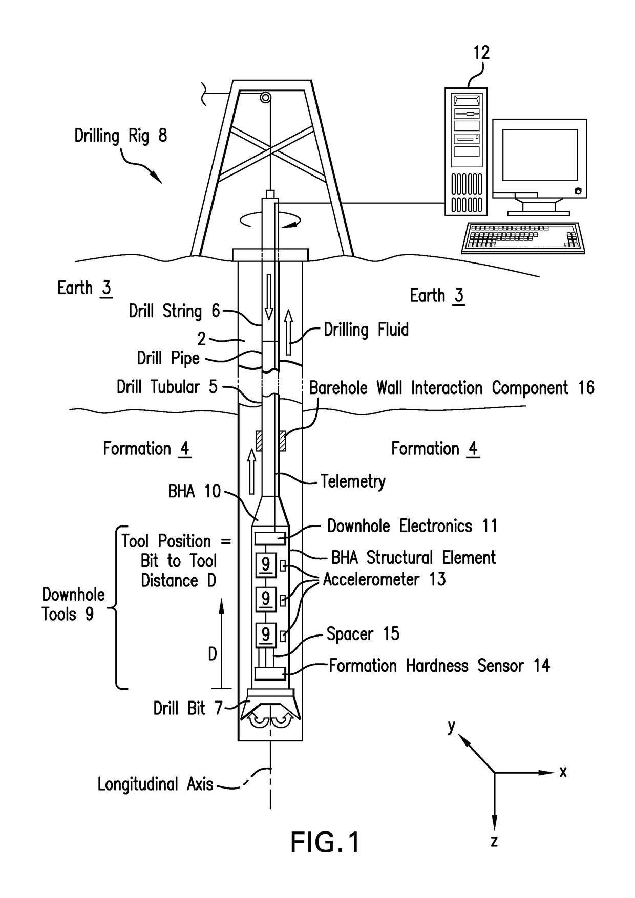 Method to mitigate bit induced vibrations by intentionally modifying mode shapes of drill strings by mass or stiffness changes