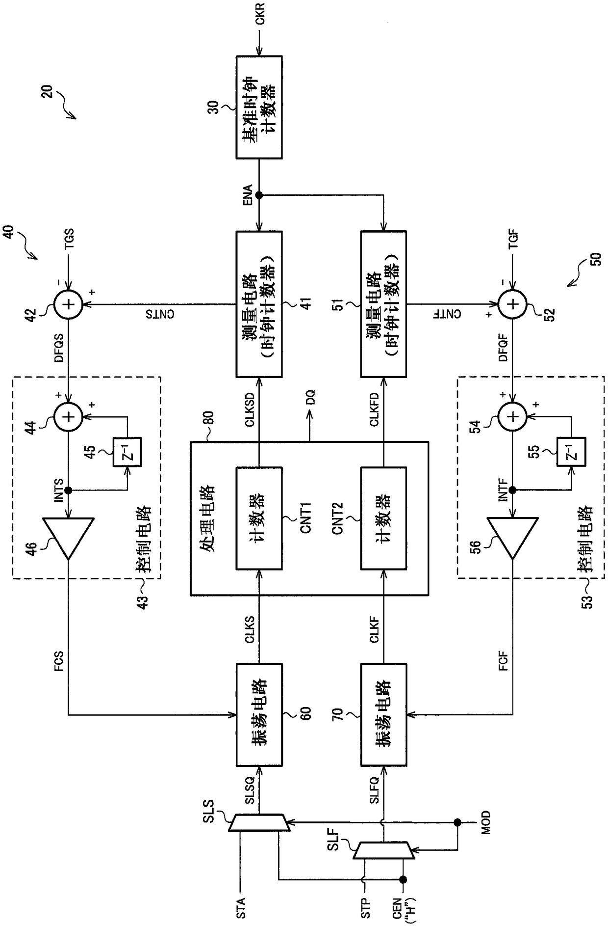 Time-To-Digital Conversion unit, Circuit Device, Physical Quantity Measurement Apparatus, Electronic Instrument, And Vehicle