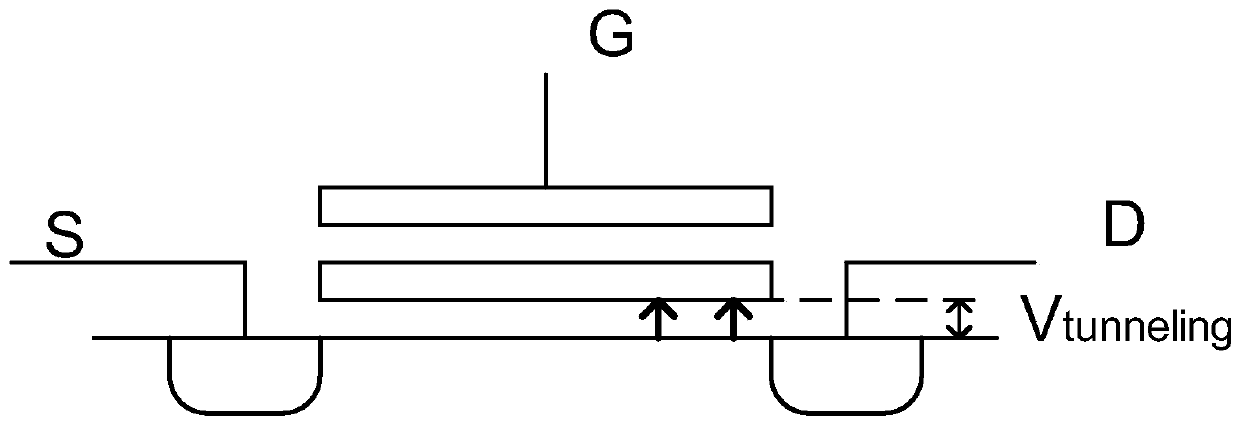 Slope control circuit for erasing and writing voltage of non-volatile memory and non-volatile memory