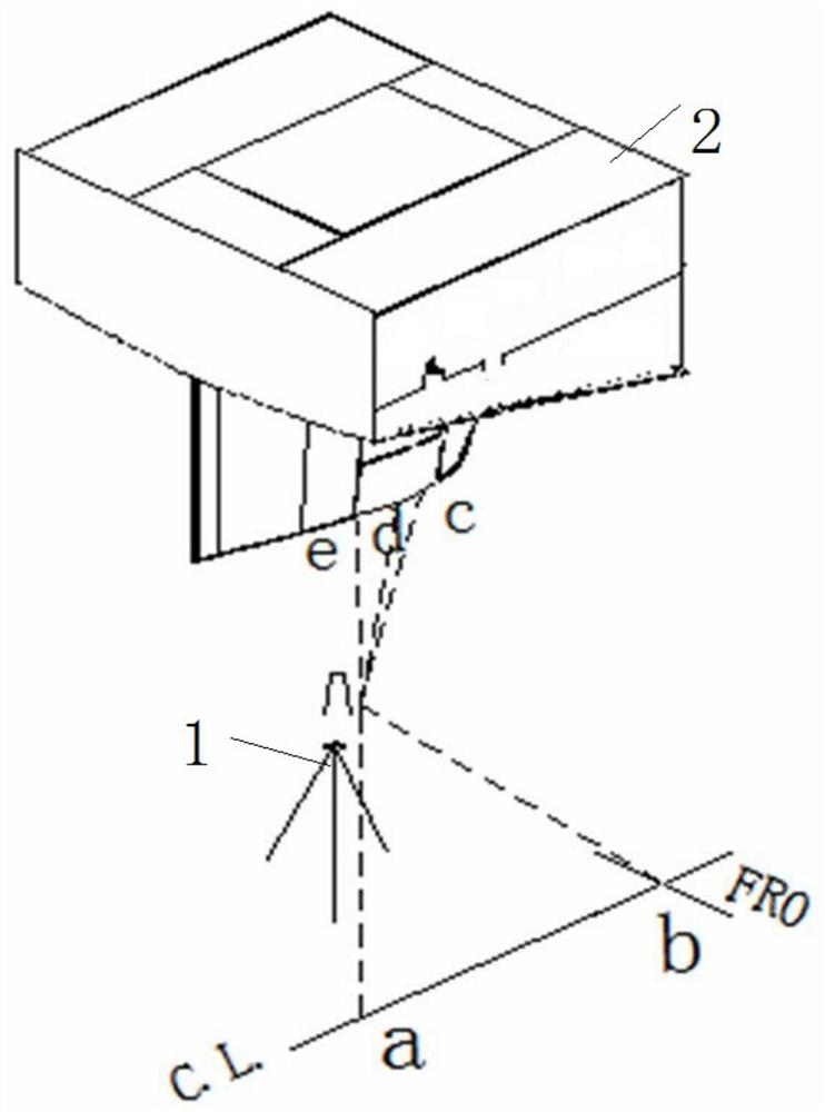 Rudder system segmented positioning precision control method based on three-point circle center method