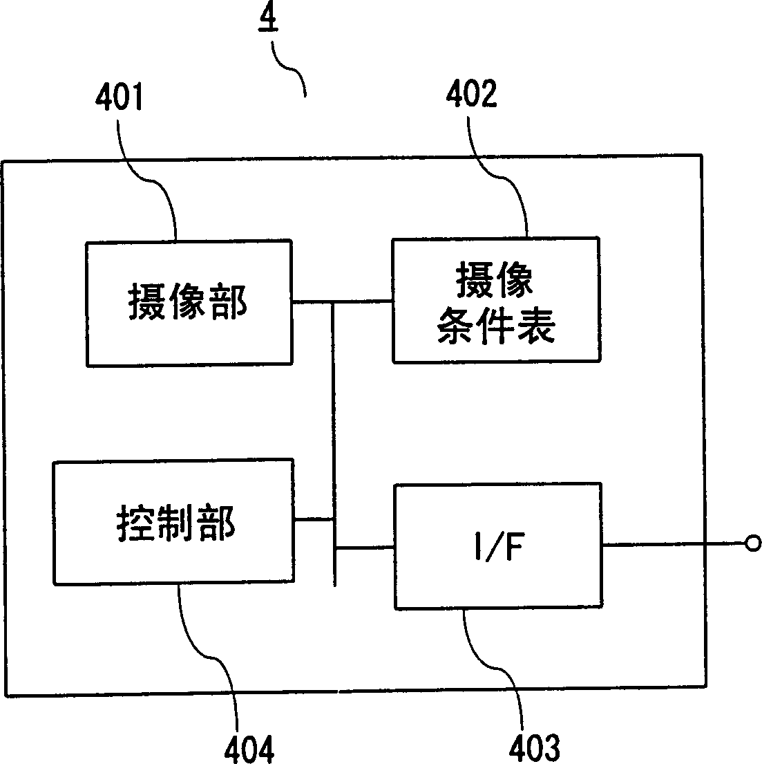 Image storage server, image storage system and remote mointor system