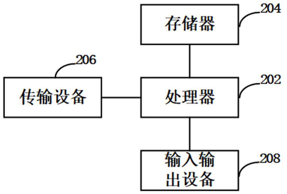 Multi-thread data processing method, device and medium based on streaming computing framework