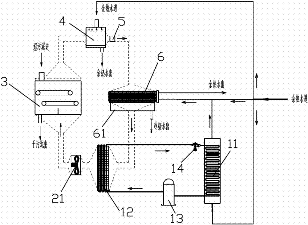 Sludge low-temperature drying treatment system