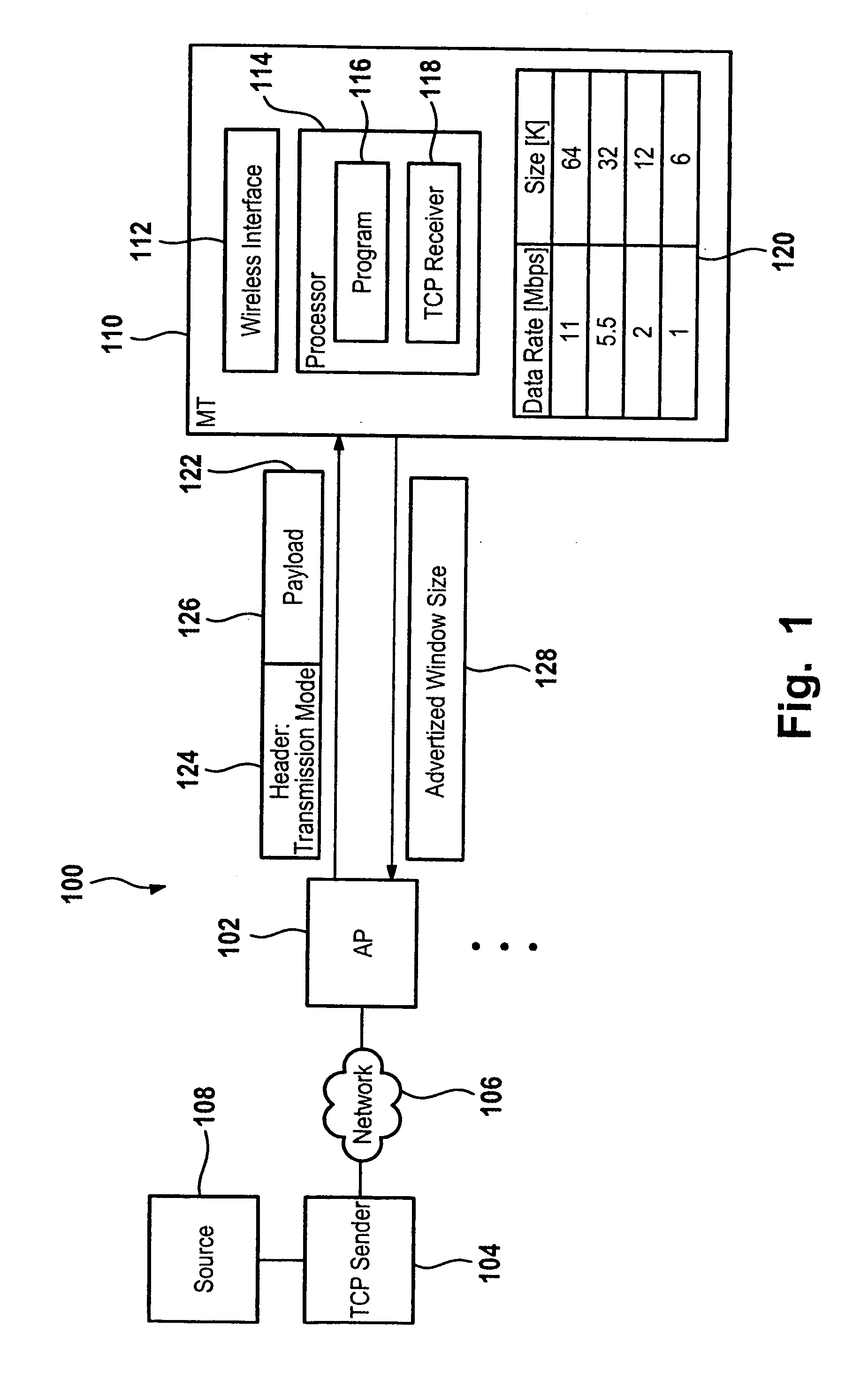 Wireless mobile terminal and telecommunication system