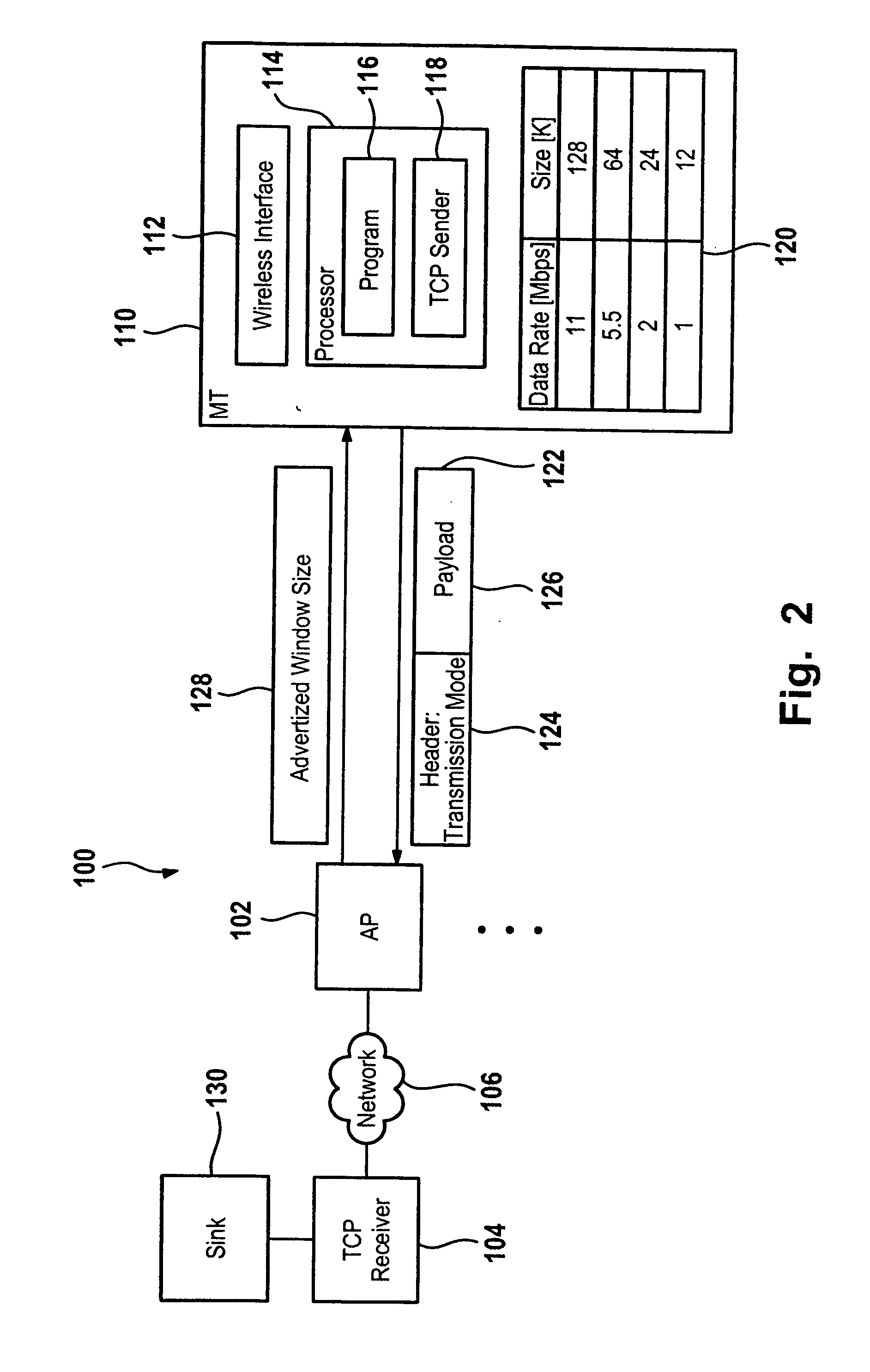 Wireless mobile terminal and telecommunication system