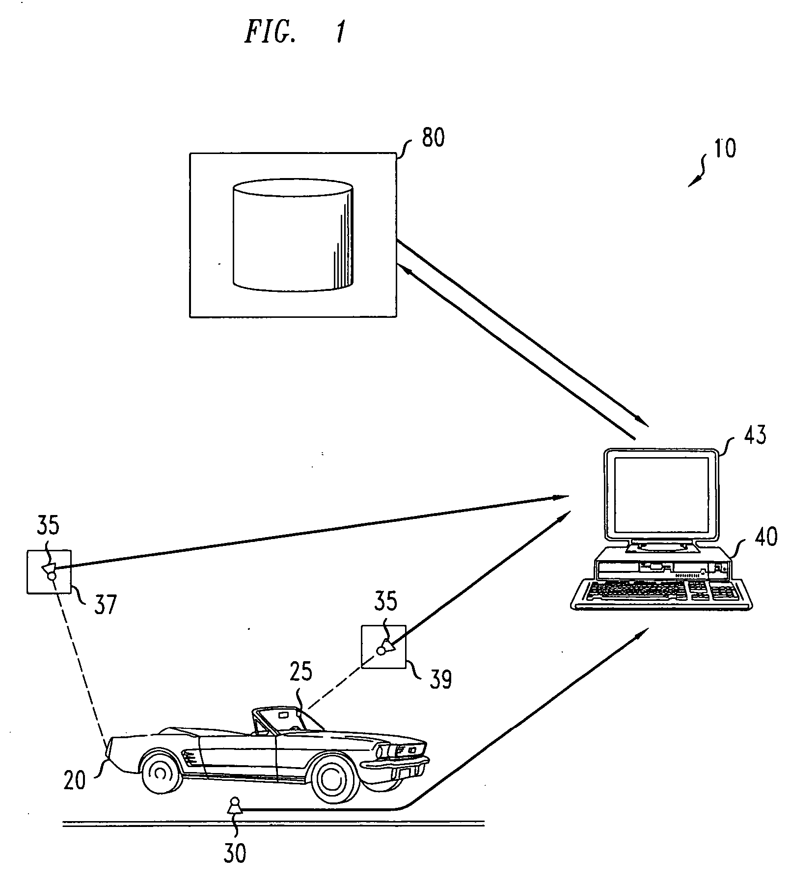 Digital imaging for vehicular and other security applications