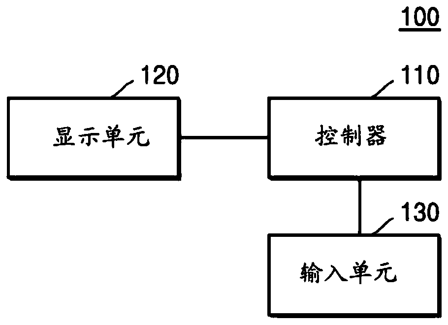 Apparatus and method for displaying window