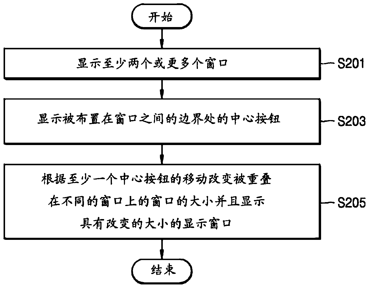 Apparatus and method for displaying window