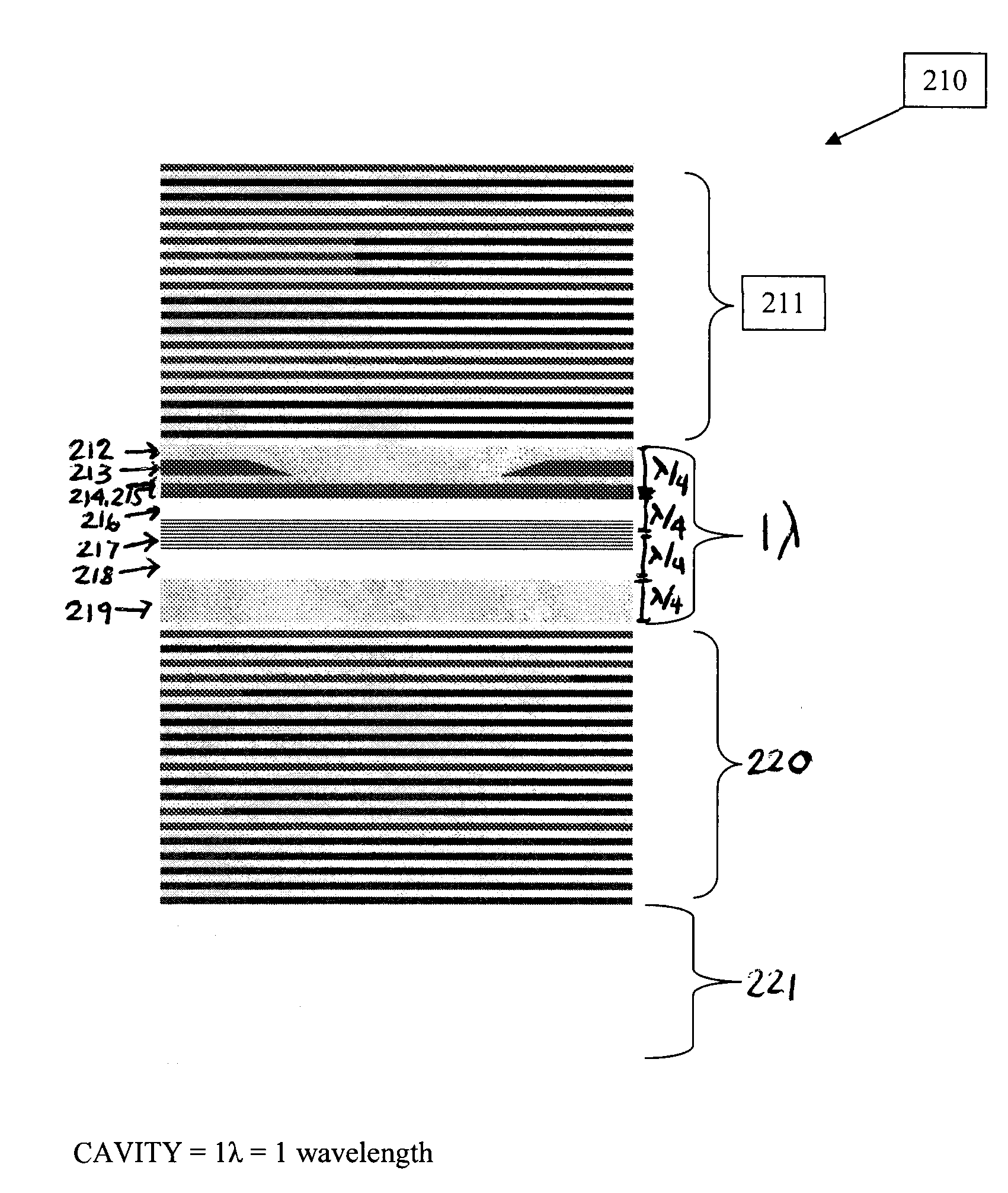 VCSEL for high speed lower power optical link