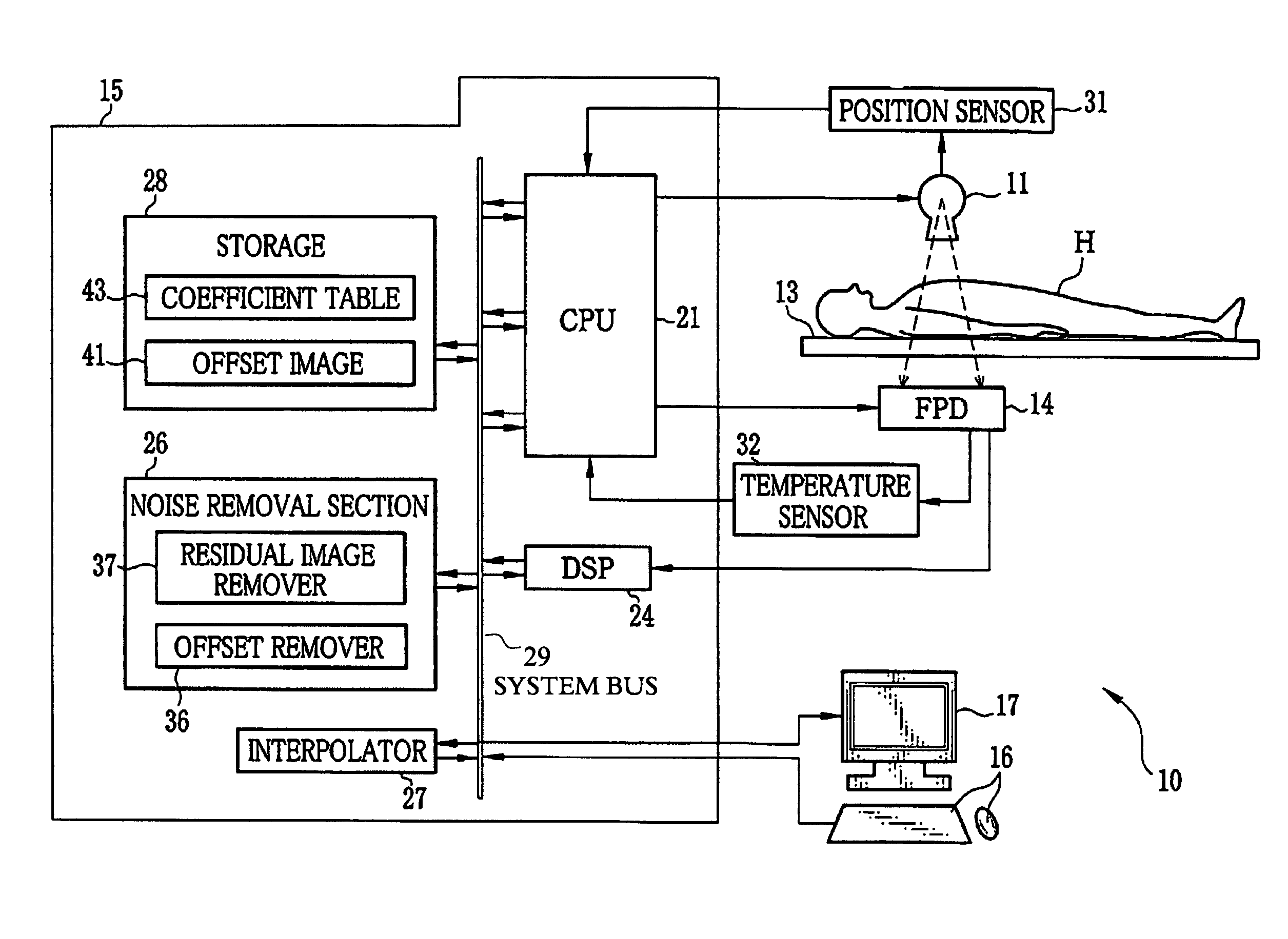 Image processing apparatus and image processing method for removing residual image