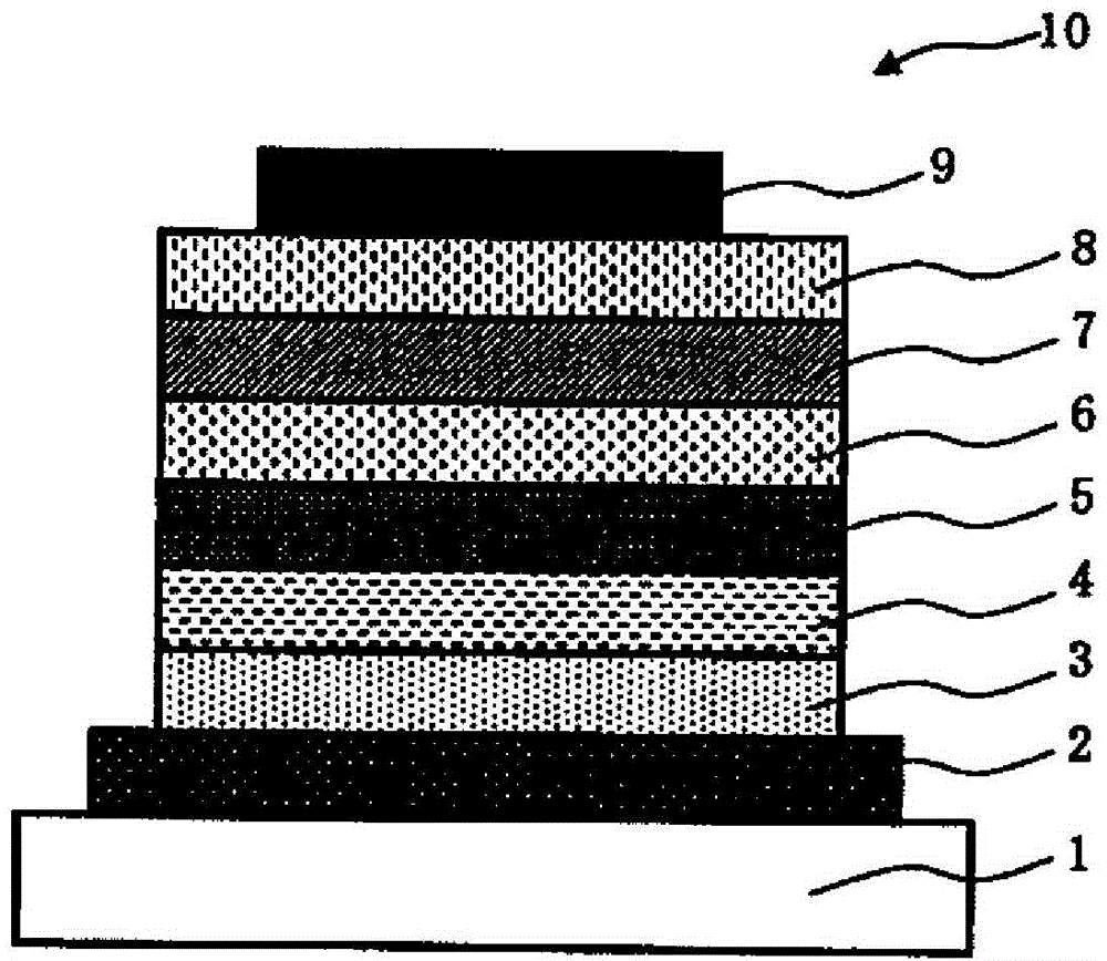 Organic electroluminescent element, organic electroluminescent lighting device, and organic electroluminescent display device