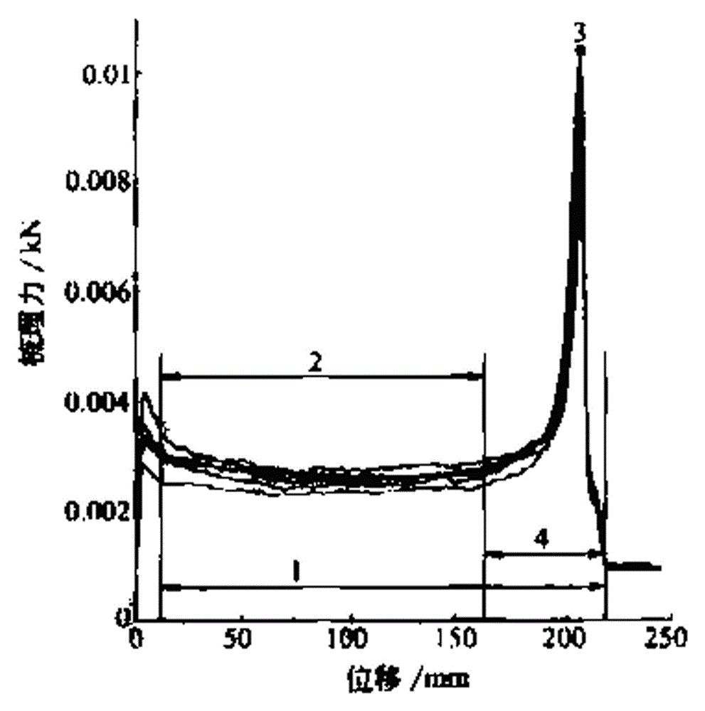 Mild silicone-oil-free shampoo in cation system and preparing method thereof