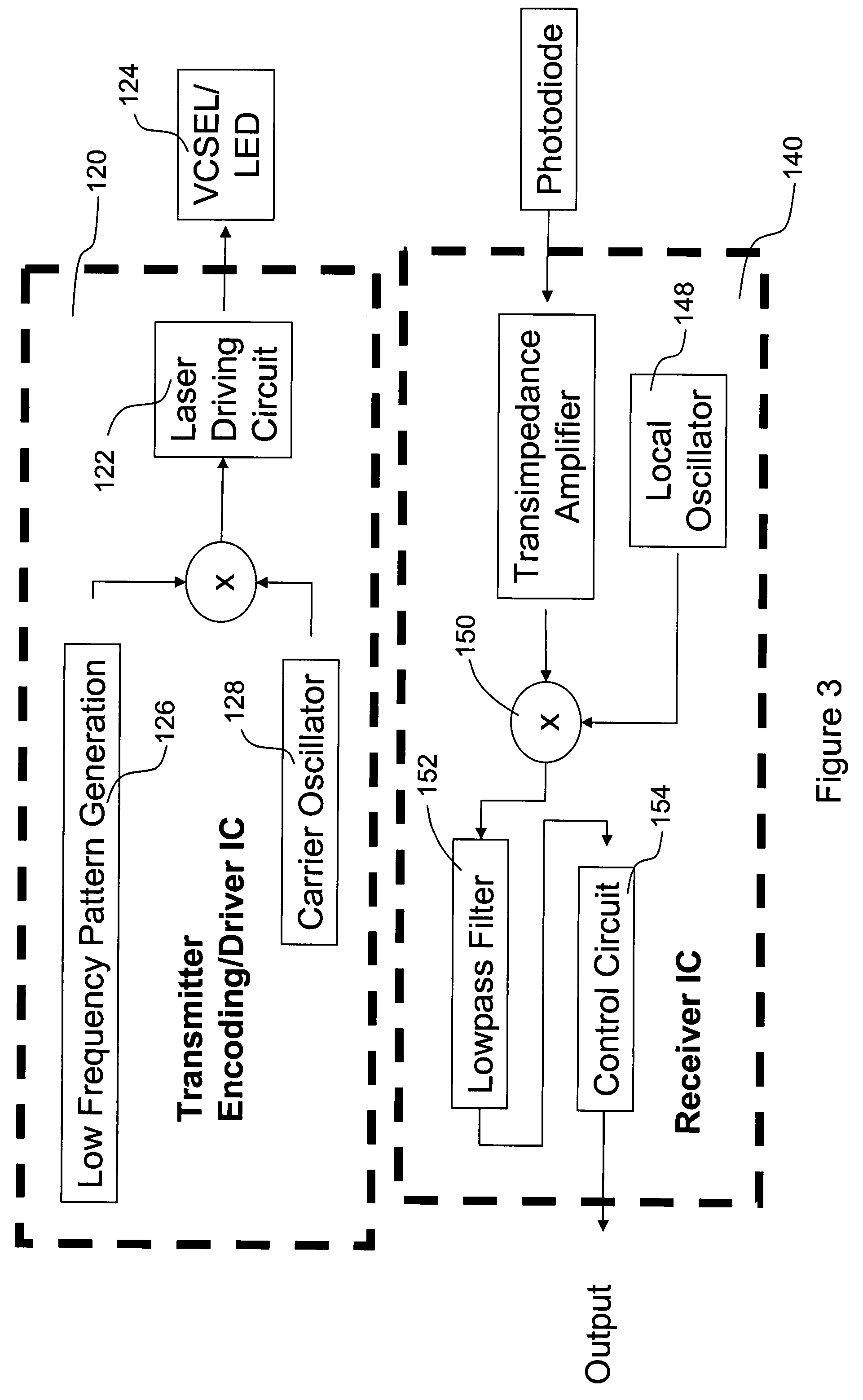 Optical sensing methods and apparatus