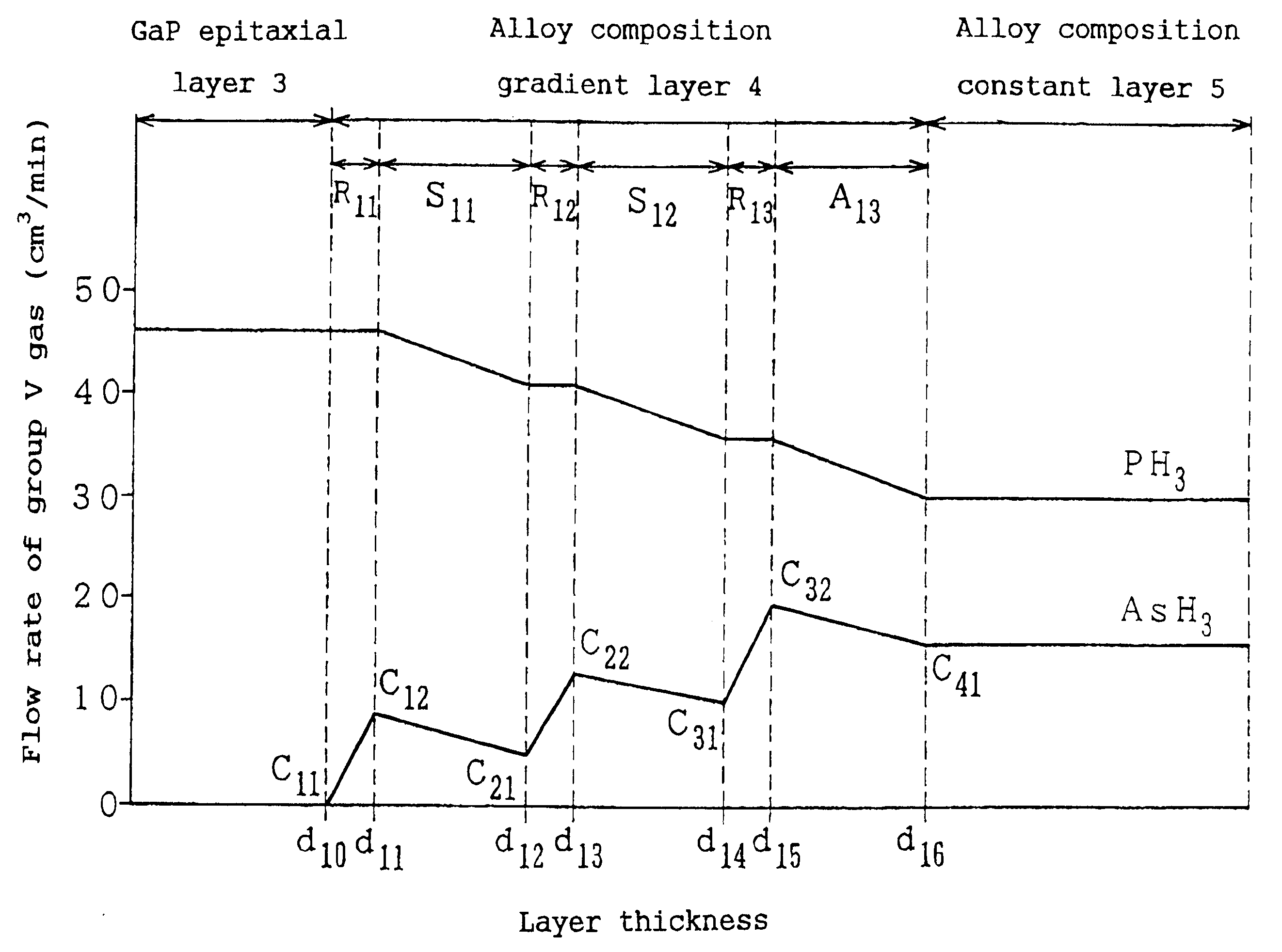 Method for manufacturing compound semiconductor epitaxial wafer