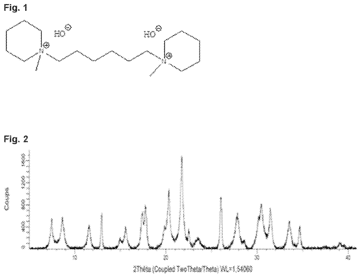 Low-temperature synthesis of catalyst based on zeolite afx and application thereof in nh3-scr