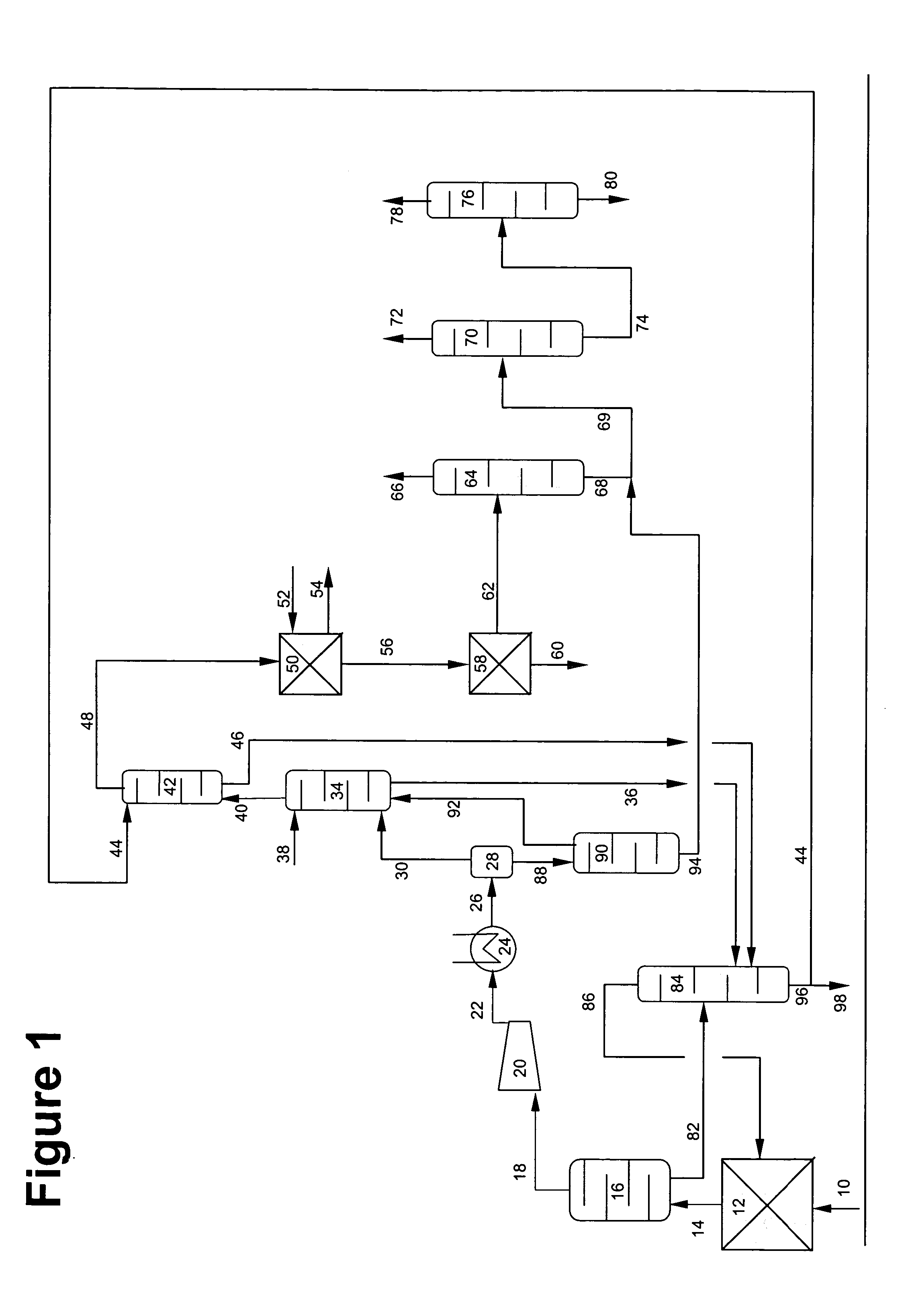 Process for producing olefins