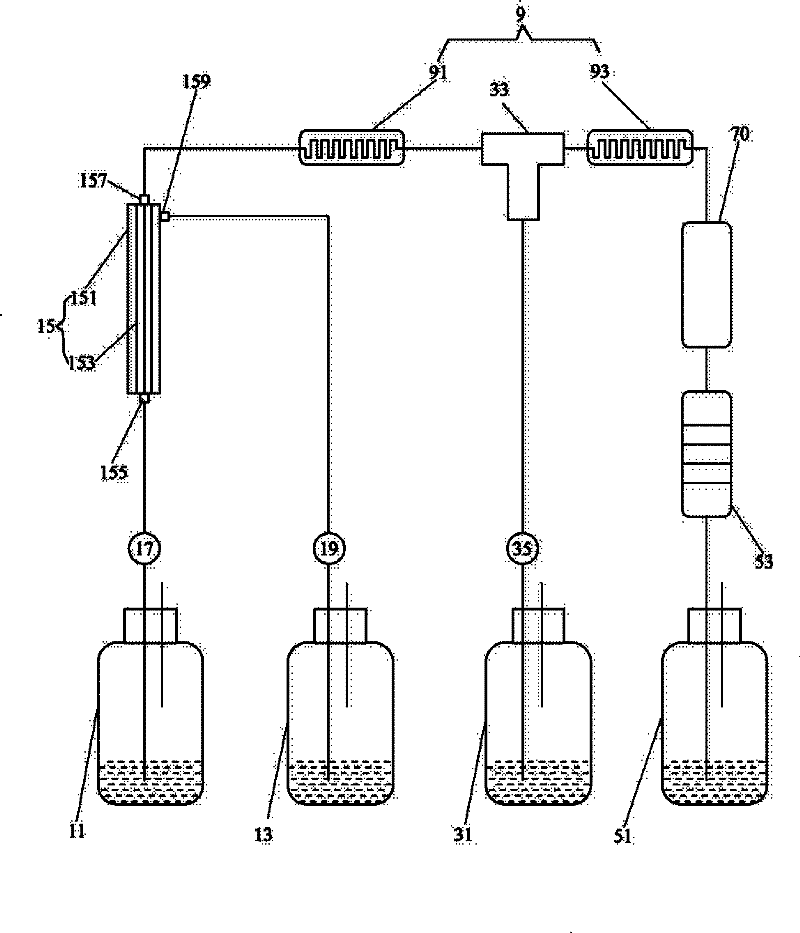 Alkaline lysis system for preparing plasmid DNA and combined system