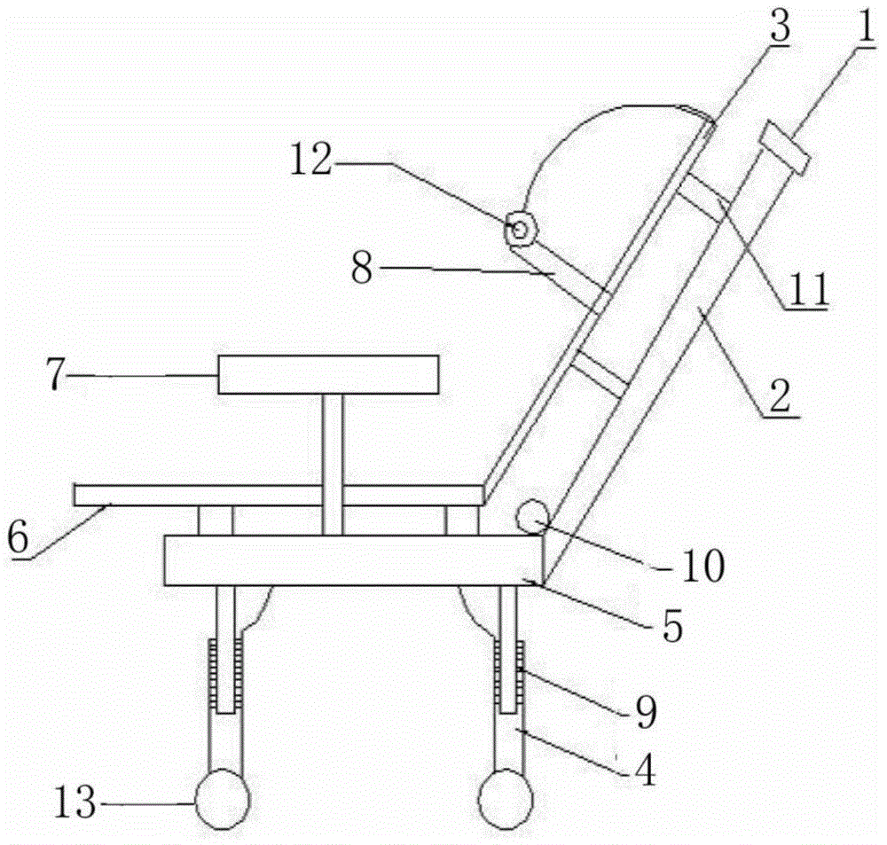 Multifunctional cart