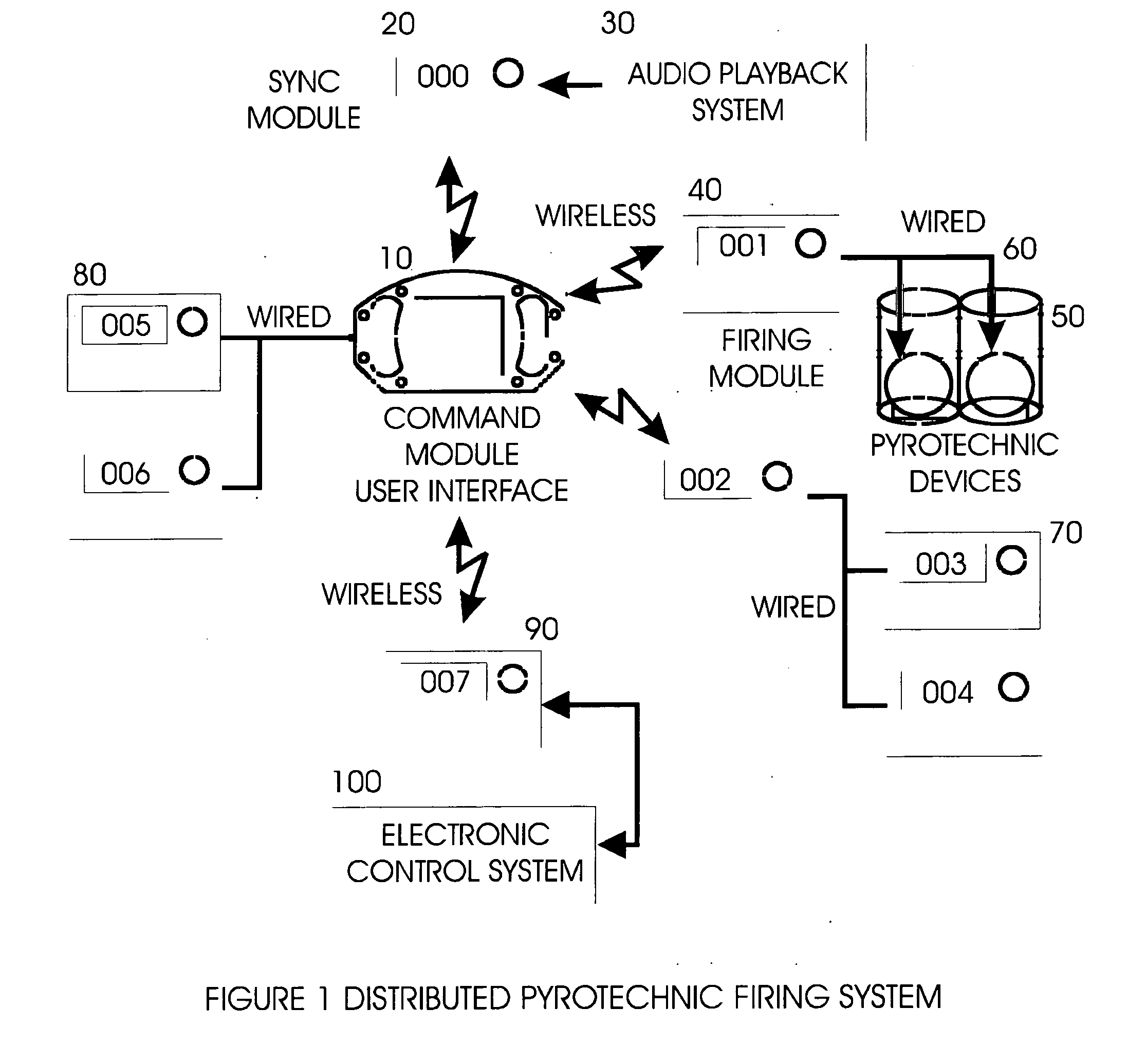 System and method for zero latency distributed processing of timed pyrotechnic events