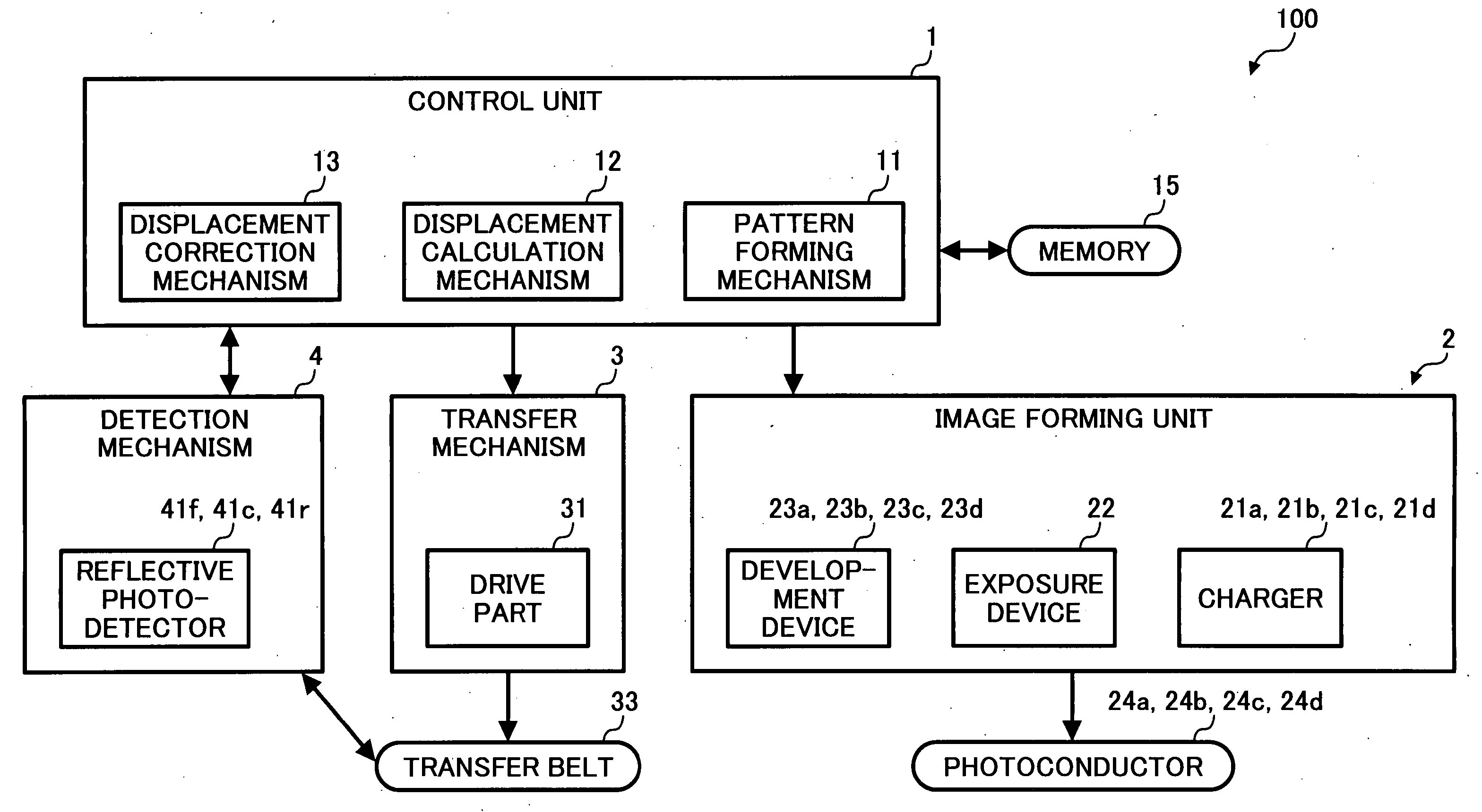 Apparatus, method, and program for color image forming capable of efficiently correcting displacement