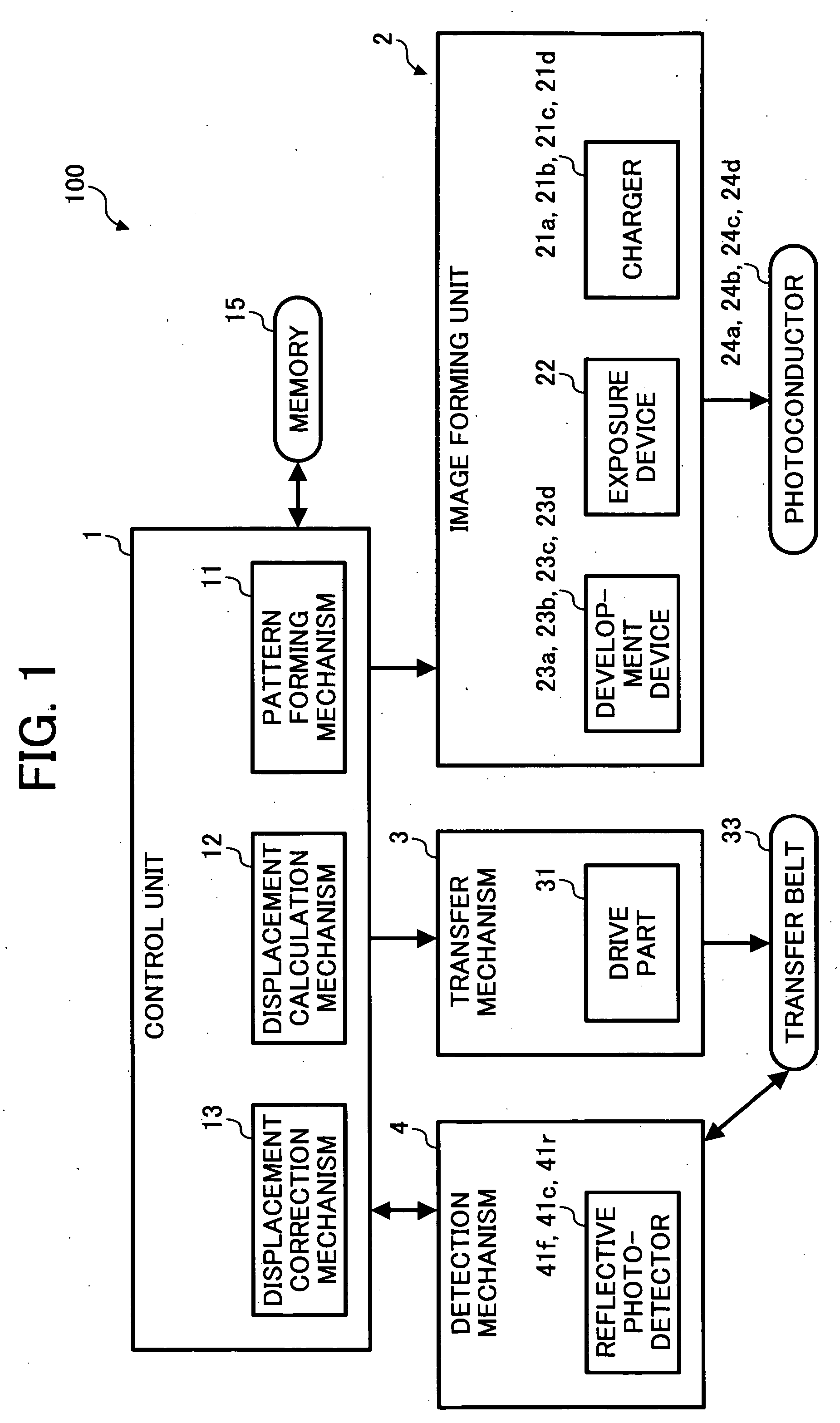 Apparatus, method, and program for color image forming capable of efficiently correcting displacement