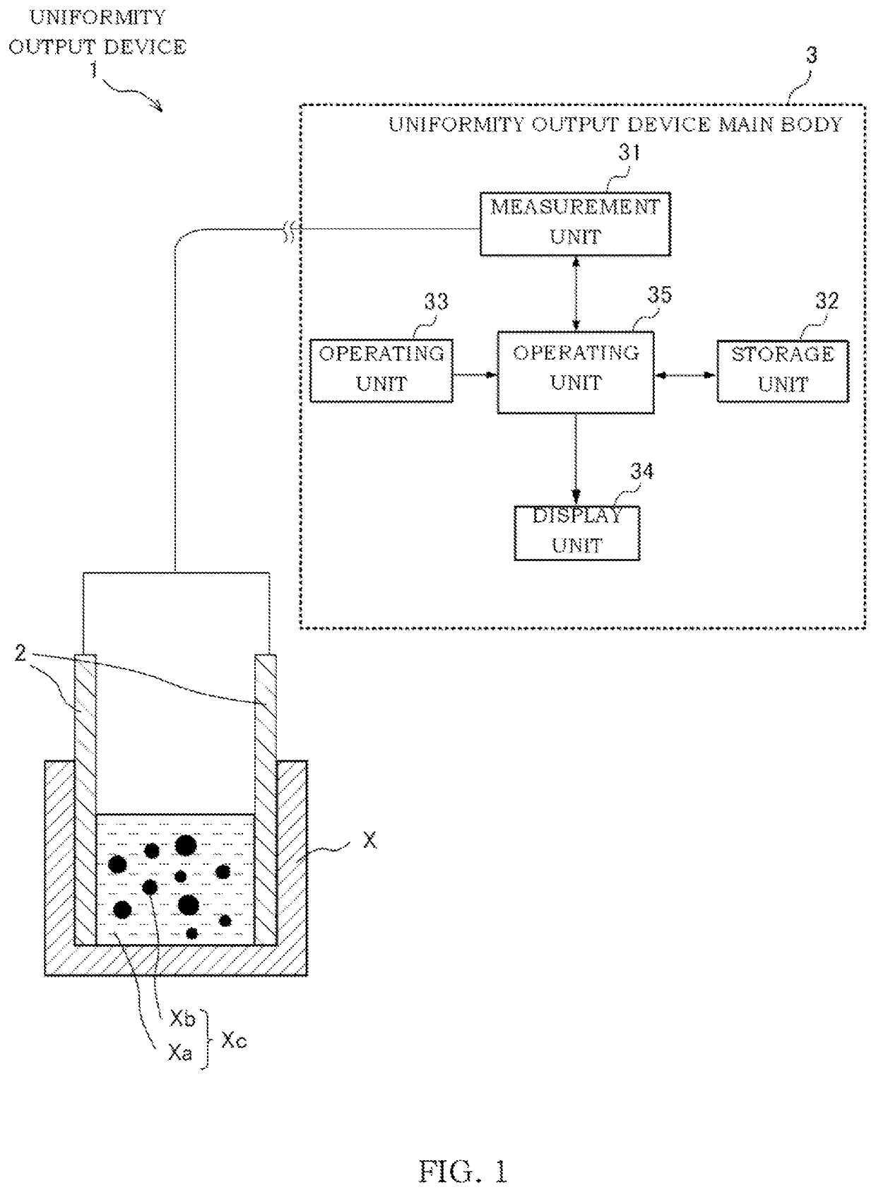 Uniformity output device, uniformity output method, and non-transitory computer-readable recording medium