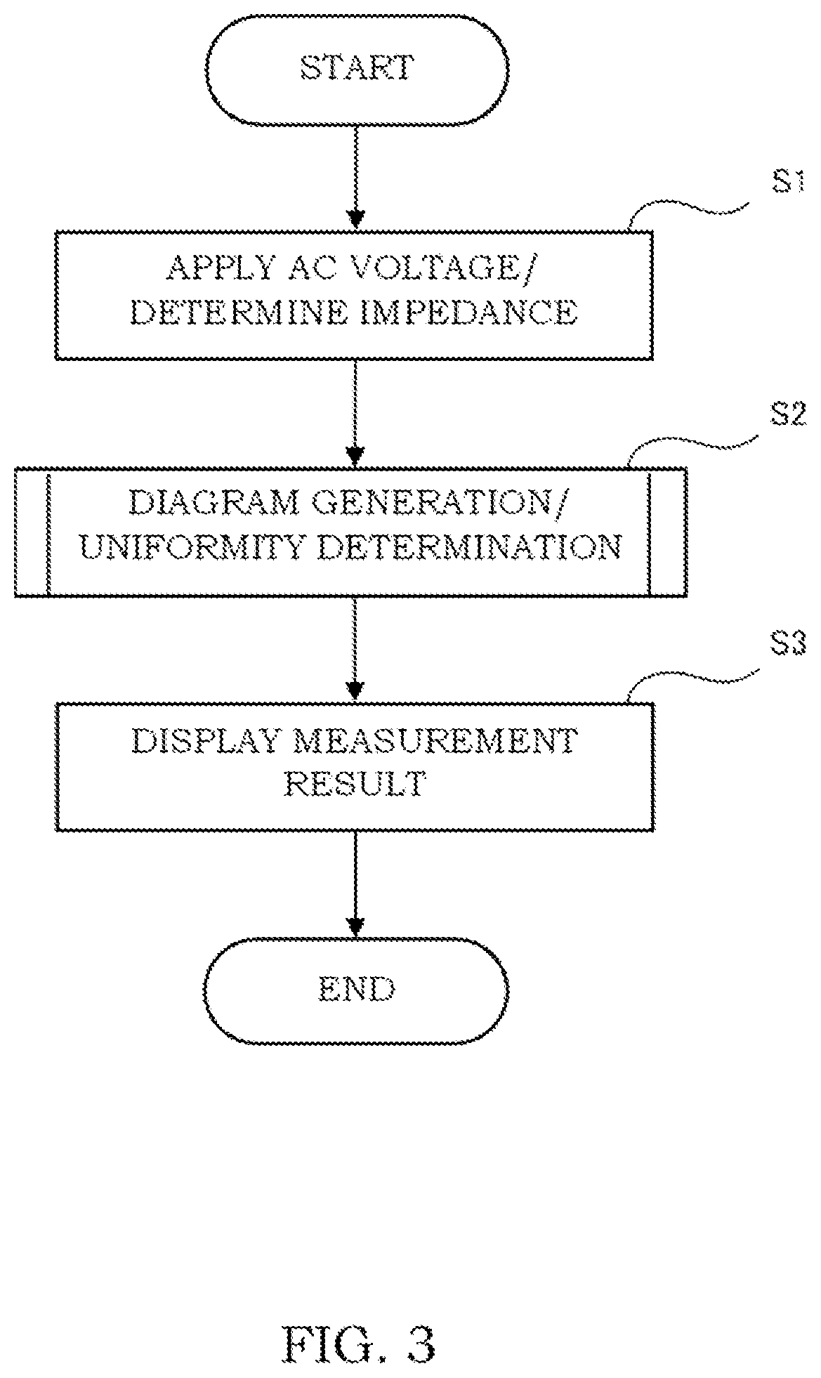 Uniformity output device, uniformity output method, and non-transitory computer-readable recording medium