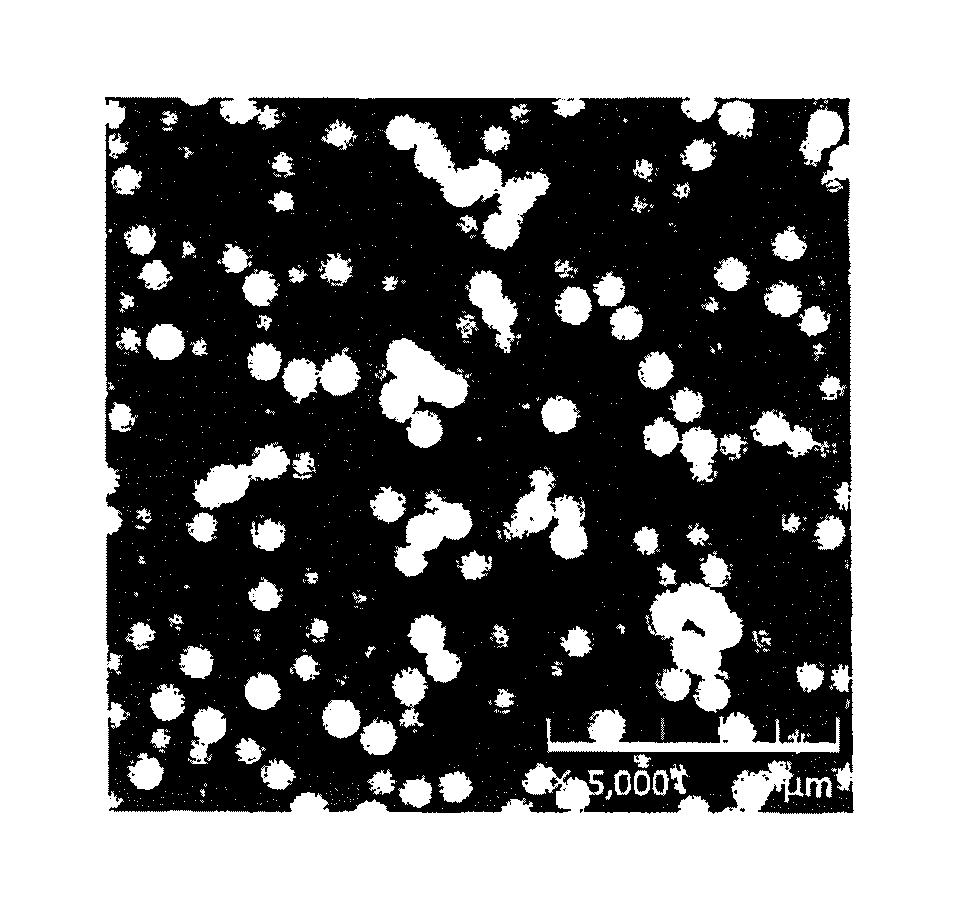 Spherical silicon oxycarbide particle material and manufacturing method thereof