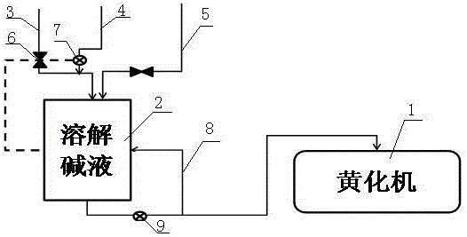 Adhesive dissolving auxiliary agent adding method and apparatus