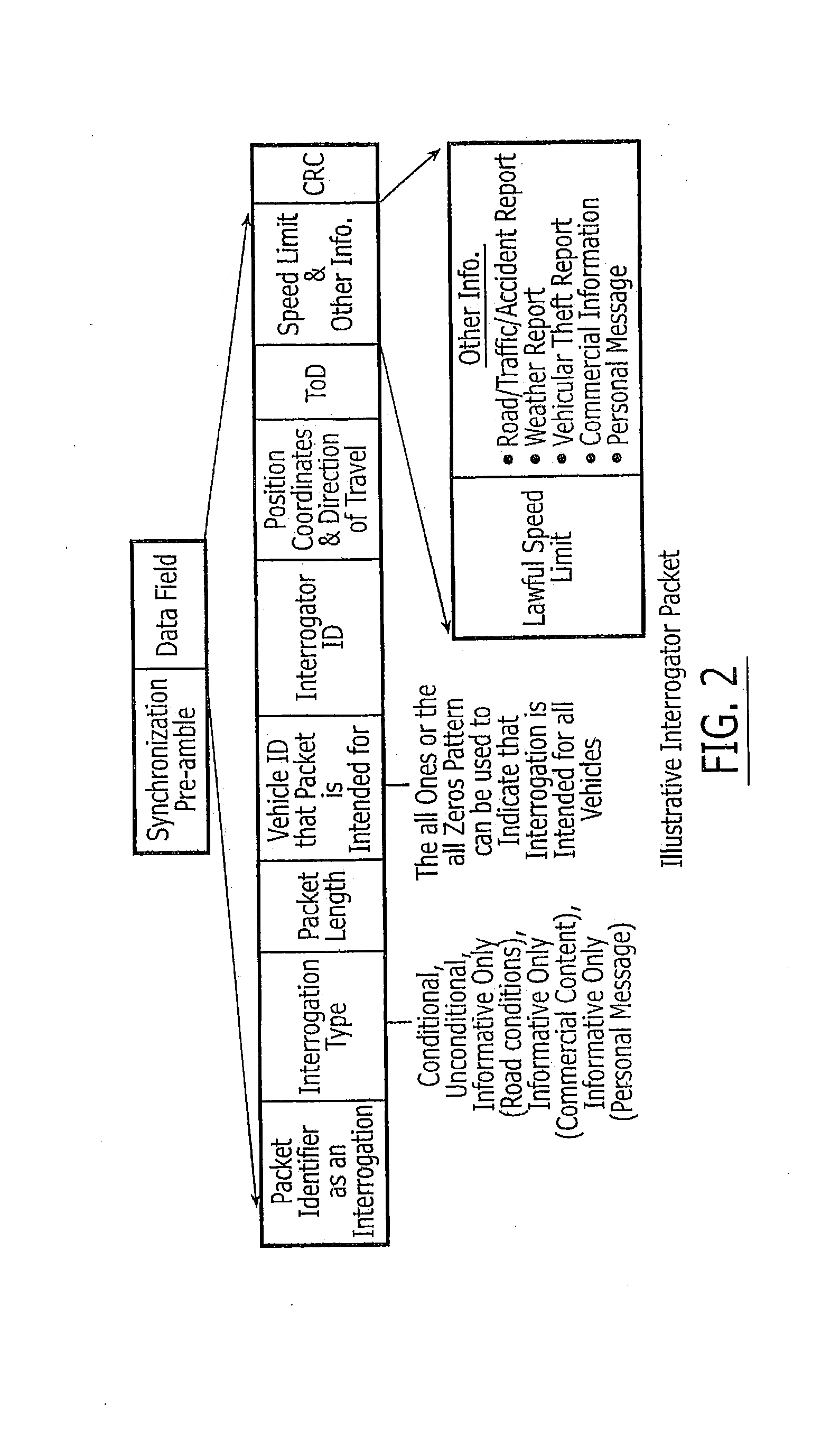 Systems and/or methods of data acquisition from a transceiver