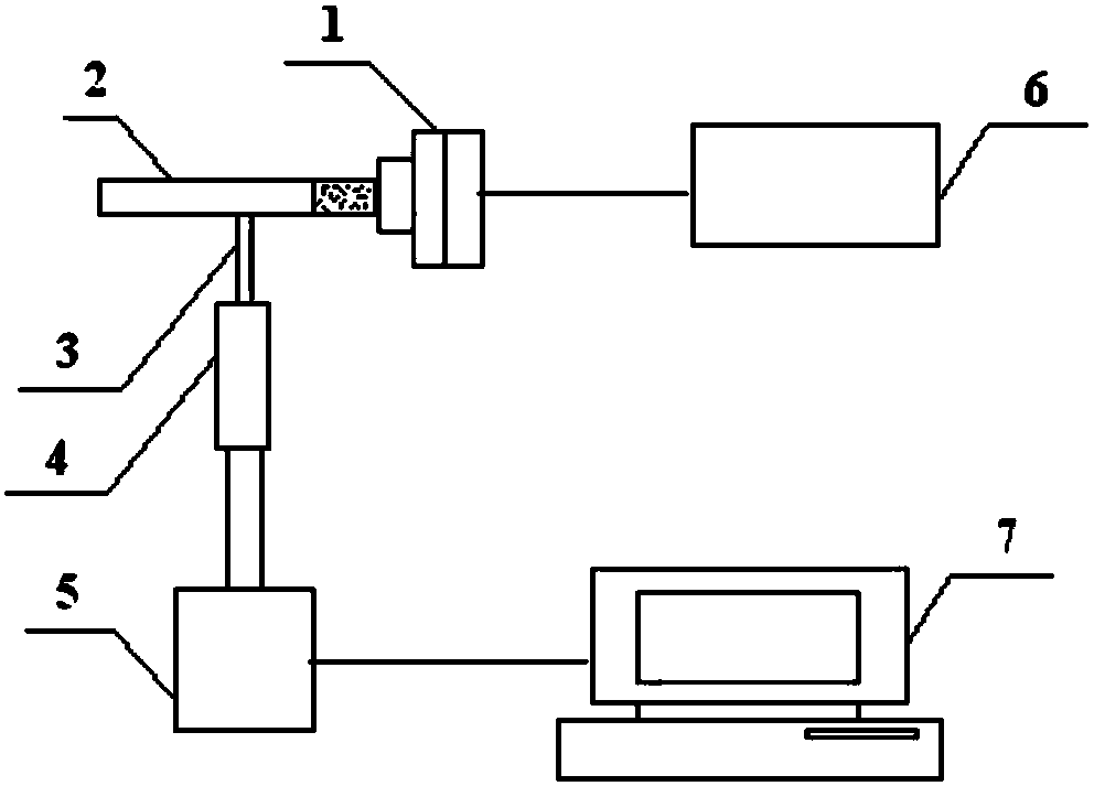 Device for measuring change of pressure drop in burning period of cigarette in real time and method thereof