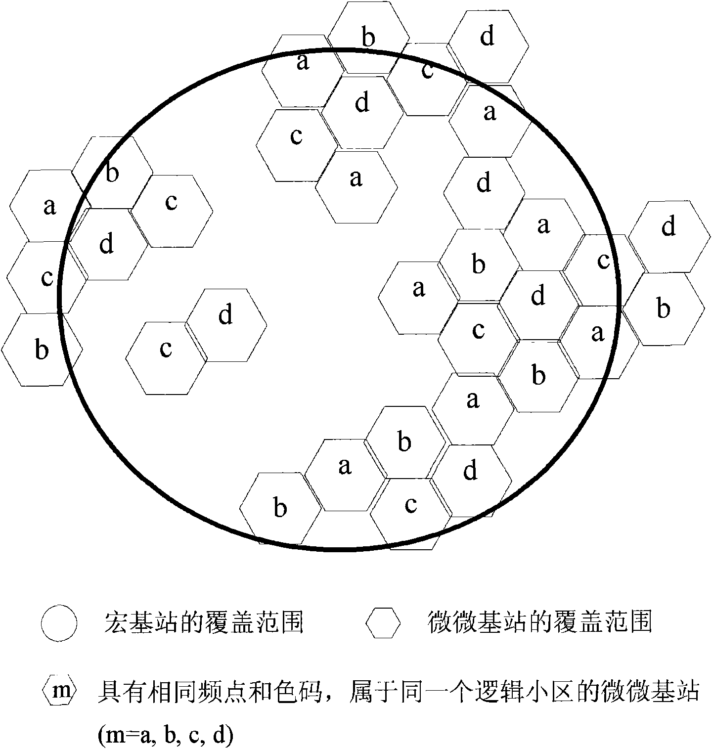 Method, system and device for realizing handoff in micro-micro cellular communication system