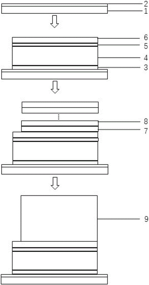 Preparation method of CIGS absorbing layer film doped with alkaline metal elements