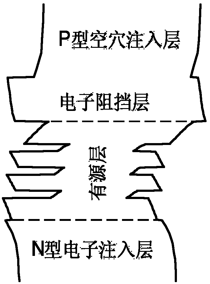 Nitride light-emitting device for improving light-emitting efficiency by electron barrier layer