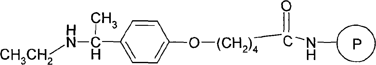 Solid phase synthesis method of leuprorelin