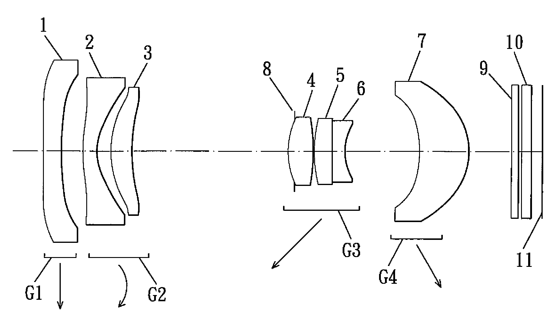 Zoom lens system