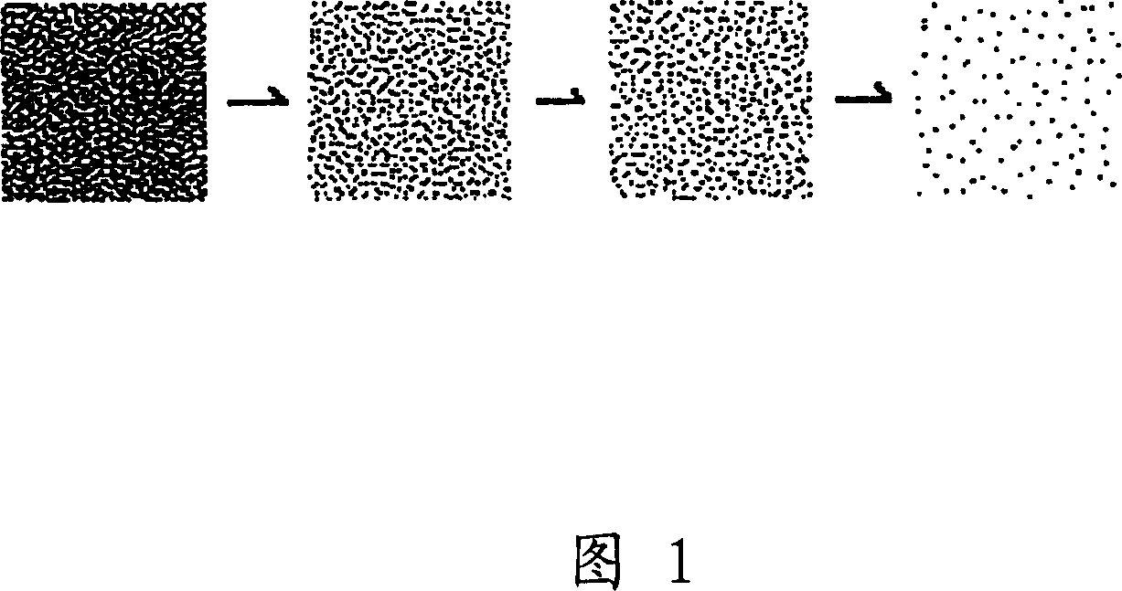 Threshold value matrix creating method, image output system, storage medium, gradation reproducing method, threshold value matrix, image processing method, image processing apparatus, image forming ap