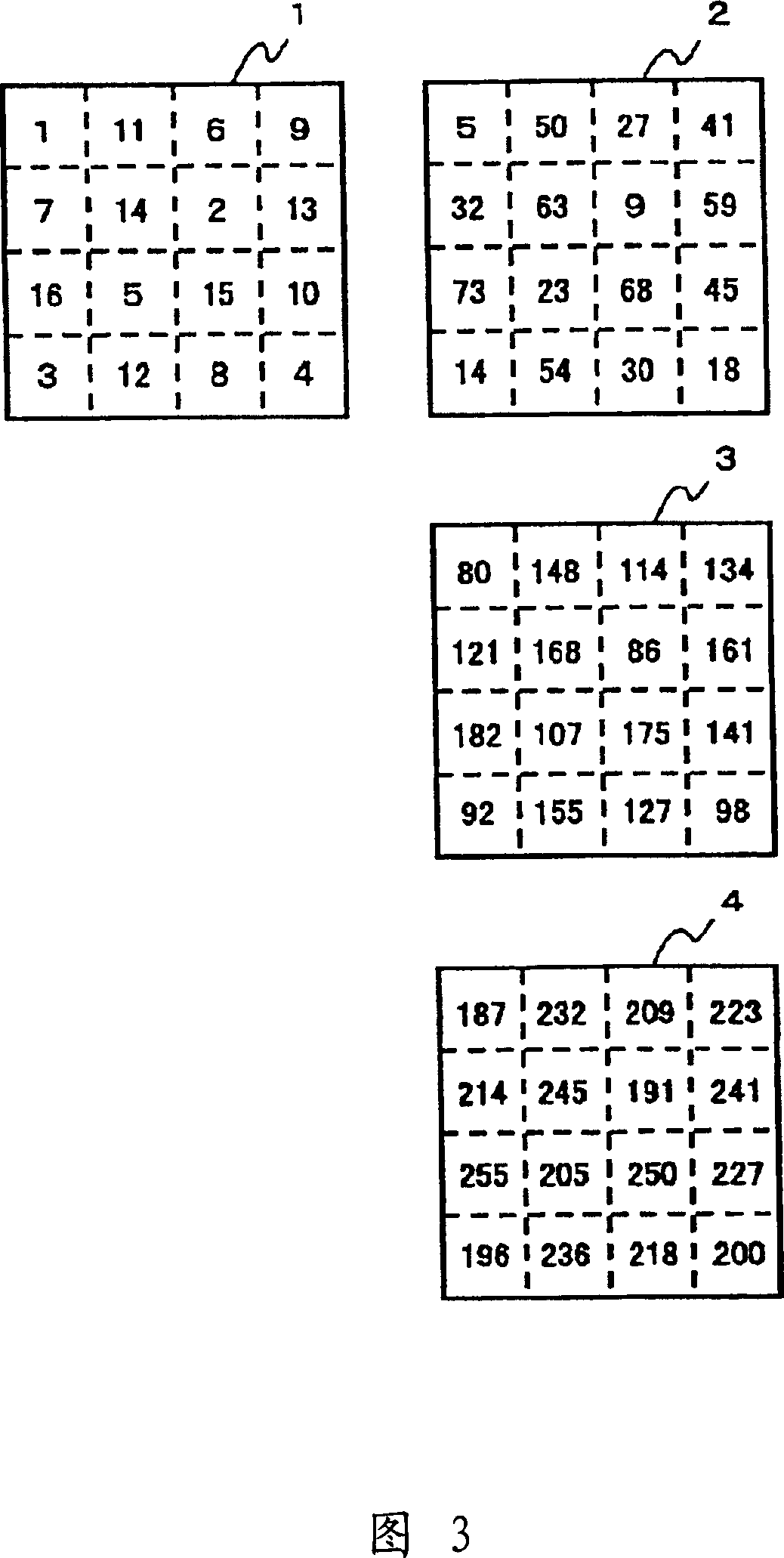 Threshold value matrix creating method, image output system, storage medium, gradation reproducing method, threshold value matrix, image processing method, image processing apparatus, image forming ap