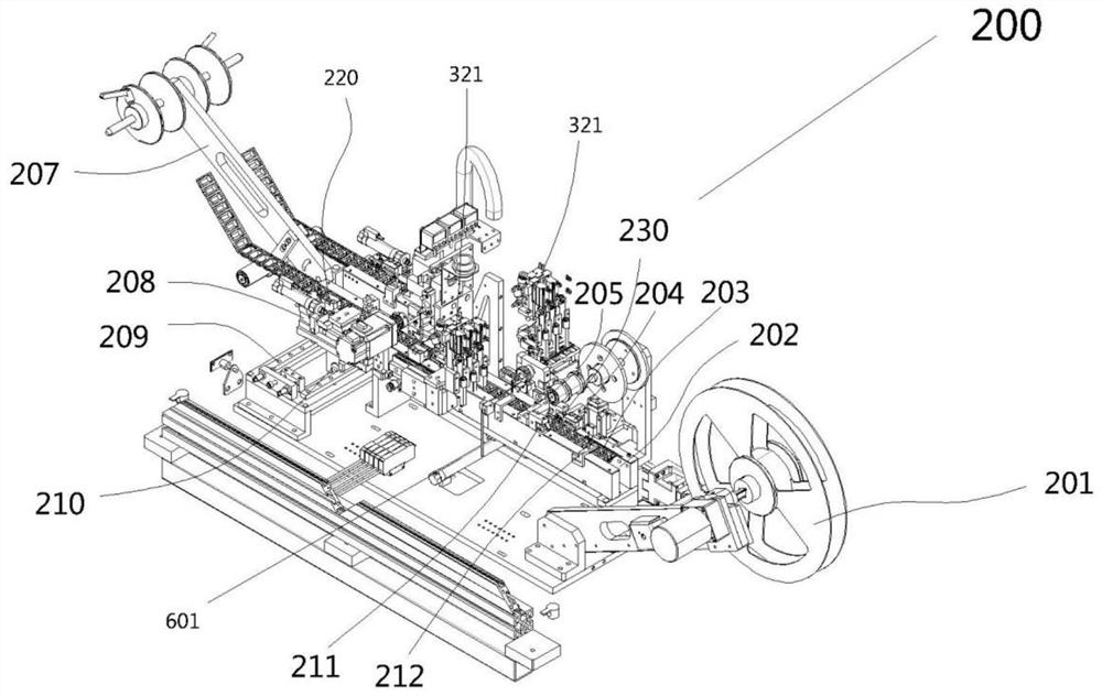 Transformer processing and packaging device