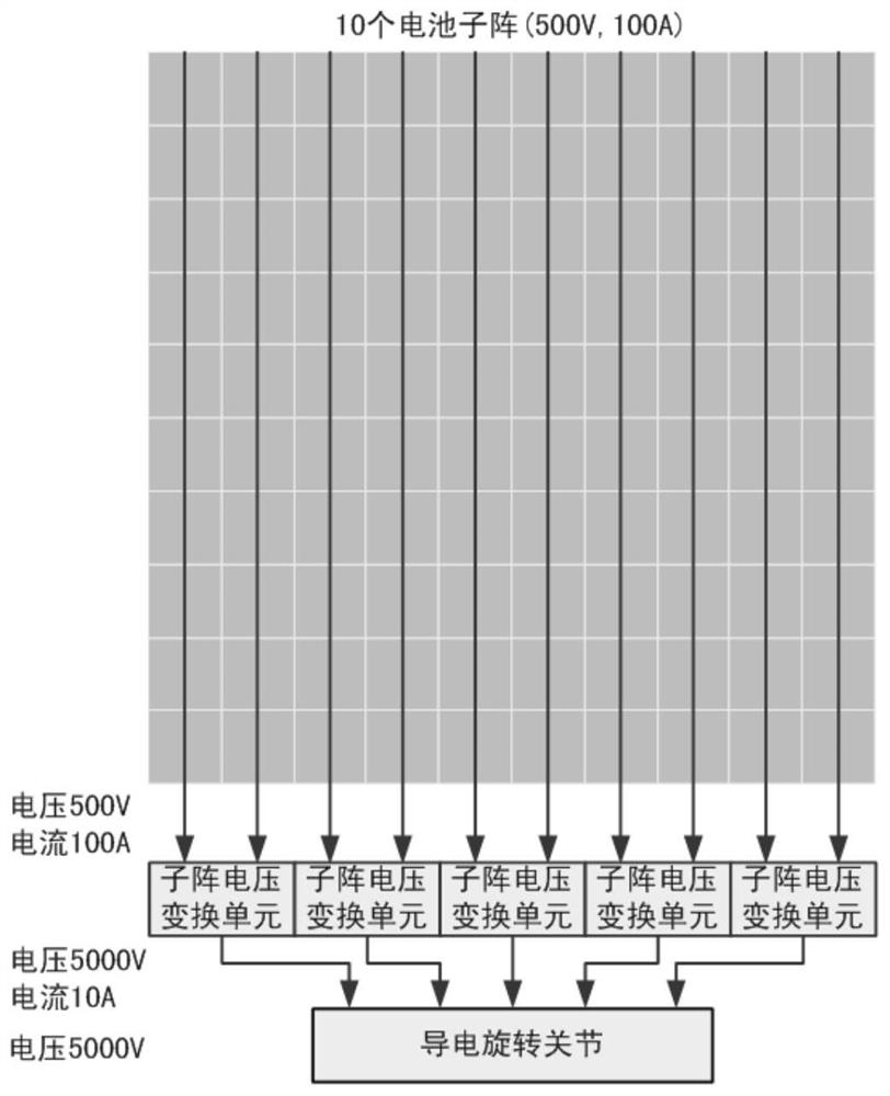 An ultra-high voltage multi-network hybrid bus power transmission system suitable for space power stations