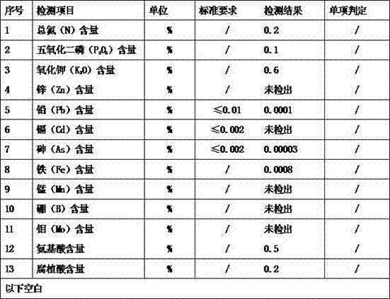 Amino-acid-containing biological compound fertilizer