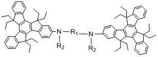 Novel electroluminescent material and applications thereof