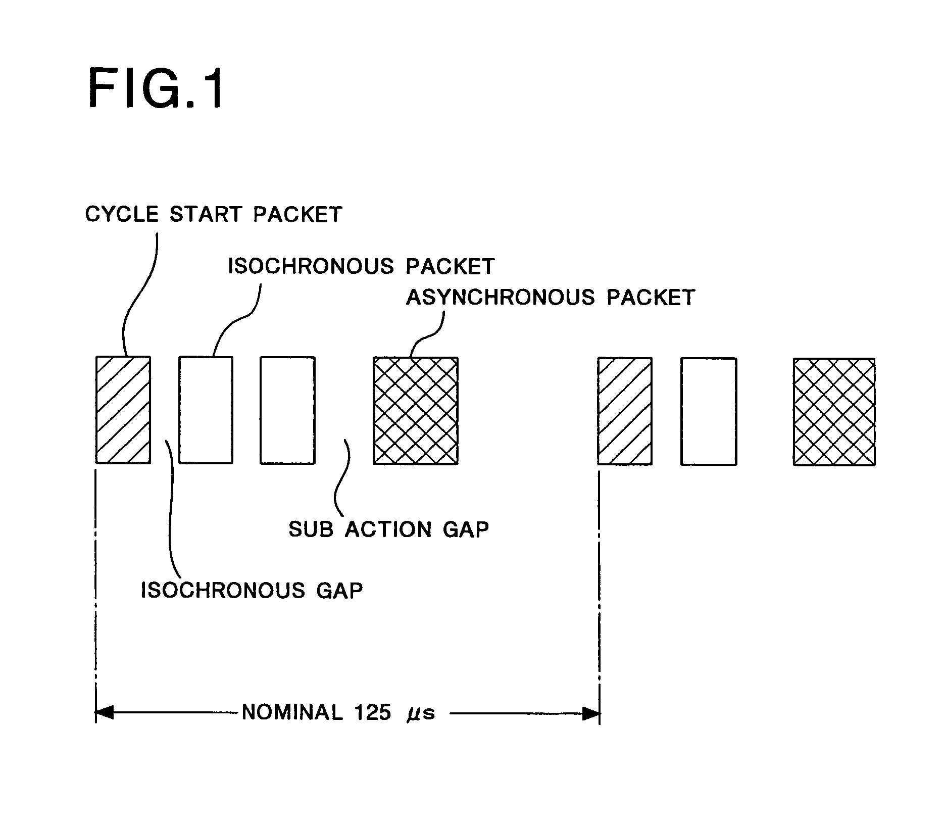 Network synchronization system and network synchronization method