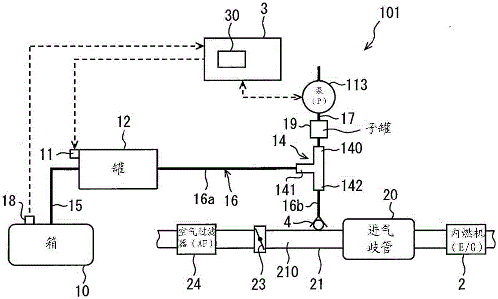 Evaporation fuel purge system