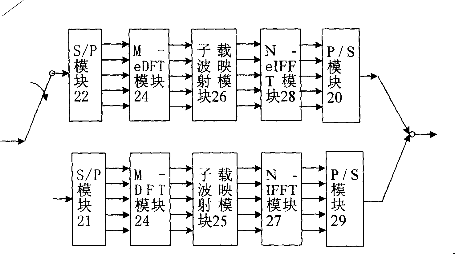 Frame signal generating method, signal channel estimating method and corresponding sending and receiving device