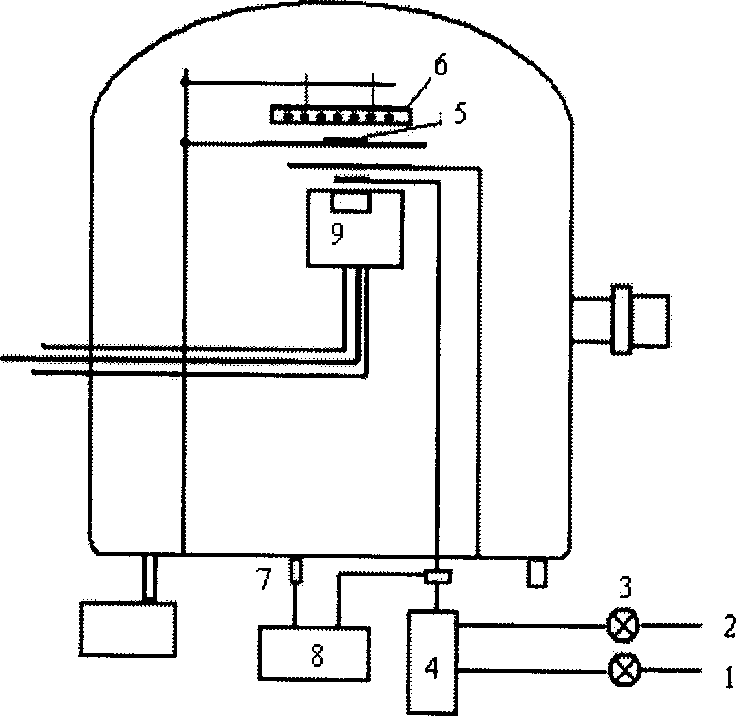 P-ZnO thin film and preparation thereof