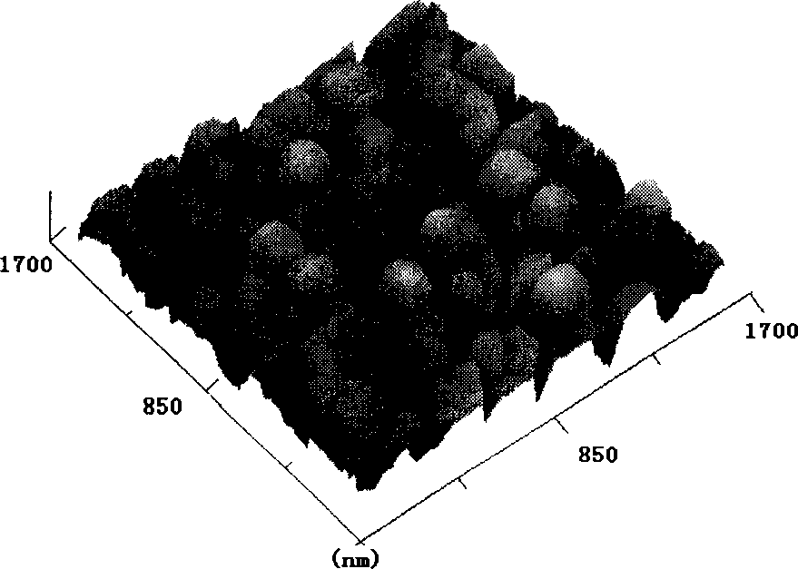 P-ZnO thin film and preparation thereof