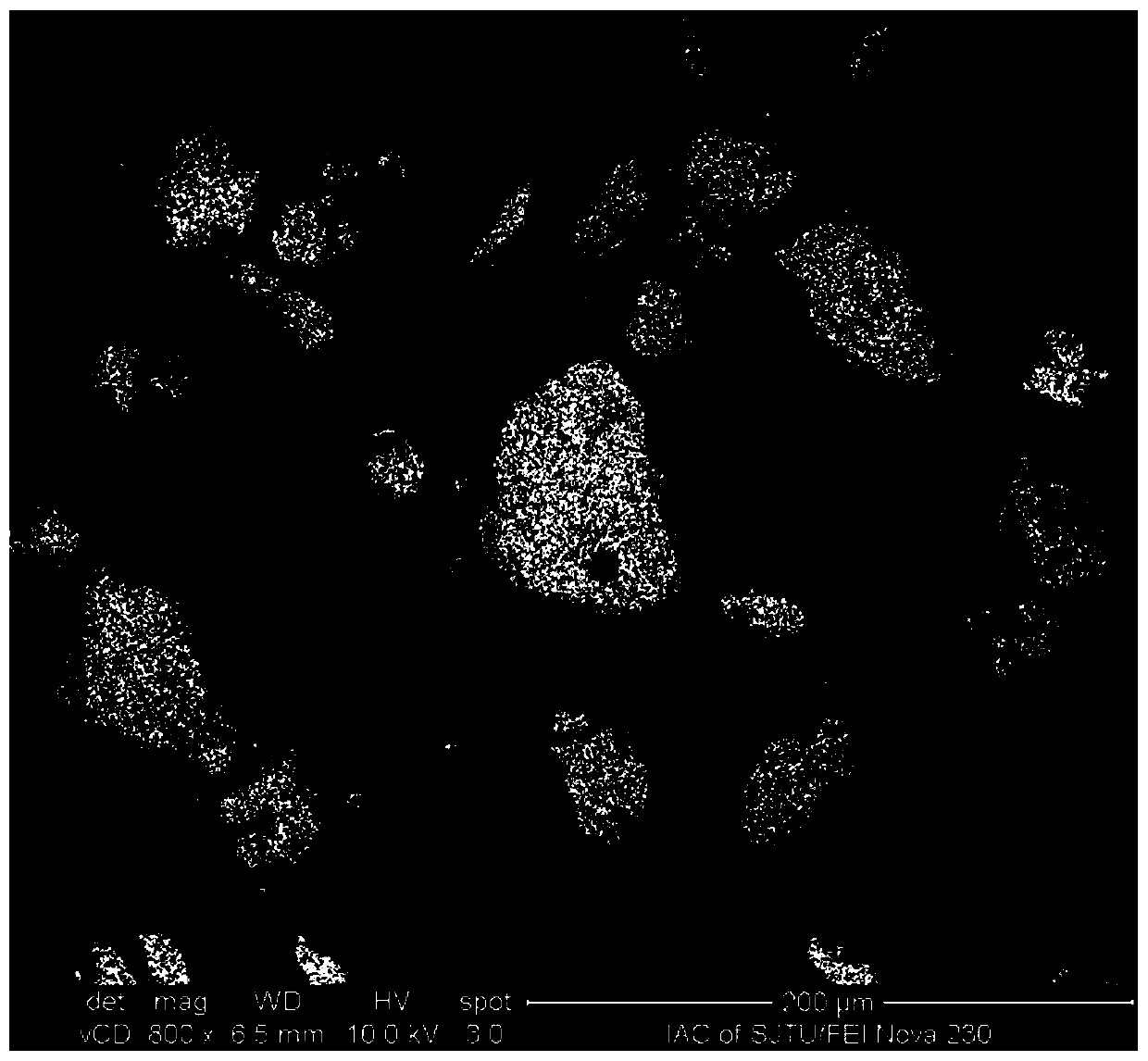 Nanocrystalline high-entropy alloy powder and preparation method thereof