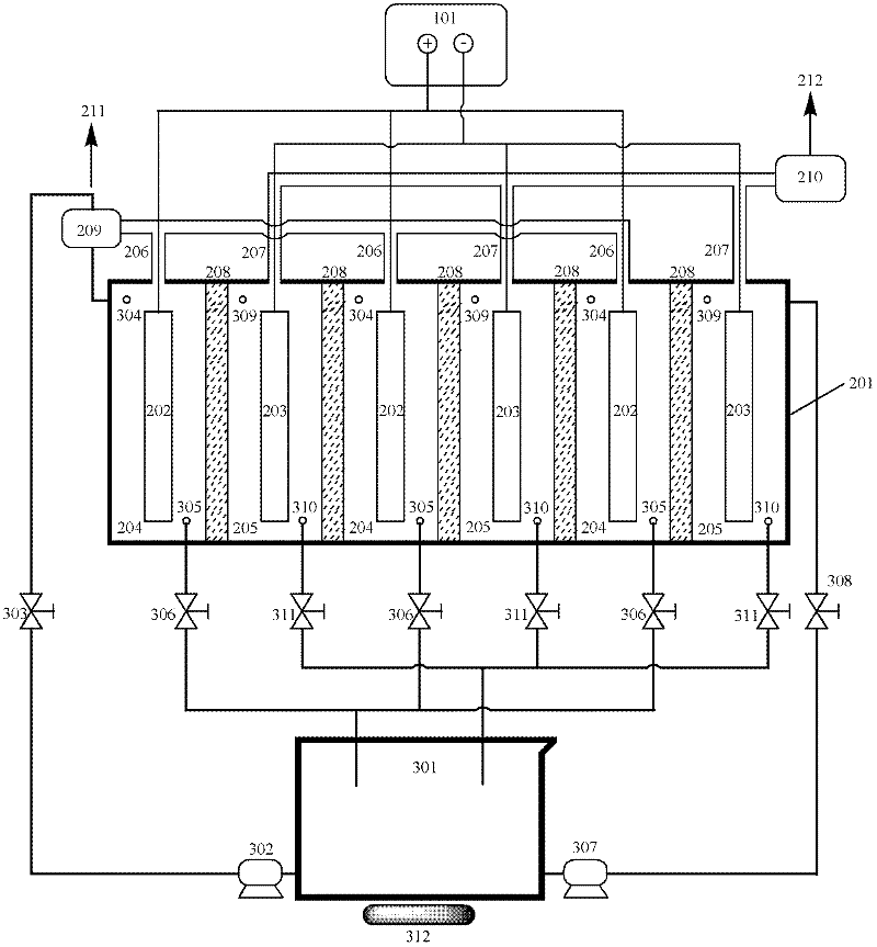 Device and method for treating waste water and preparing hydrogen simultaneously