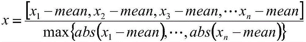 Double-threshold limited place name speech endpoint detection method